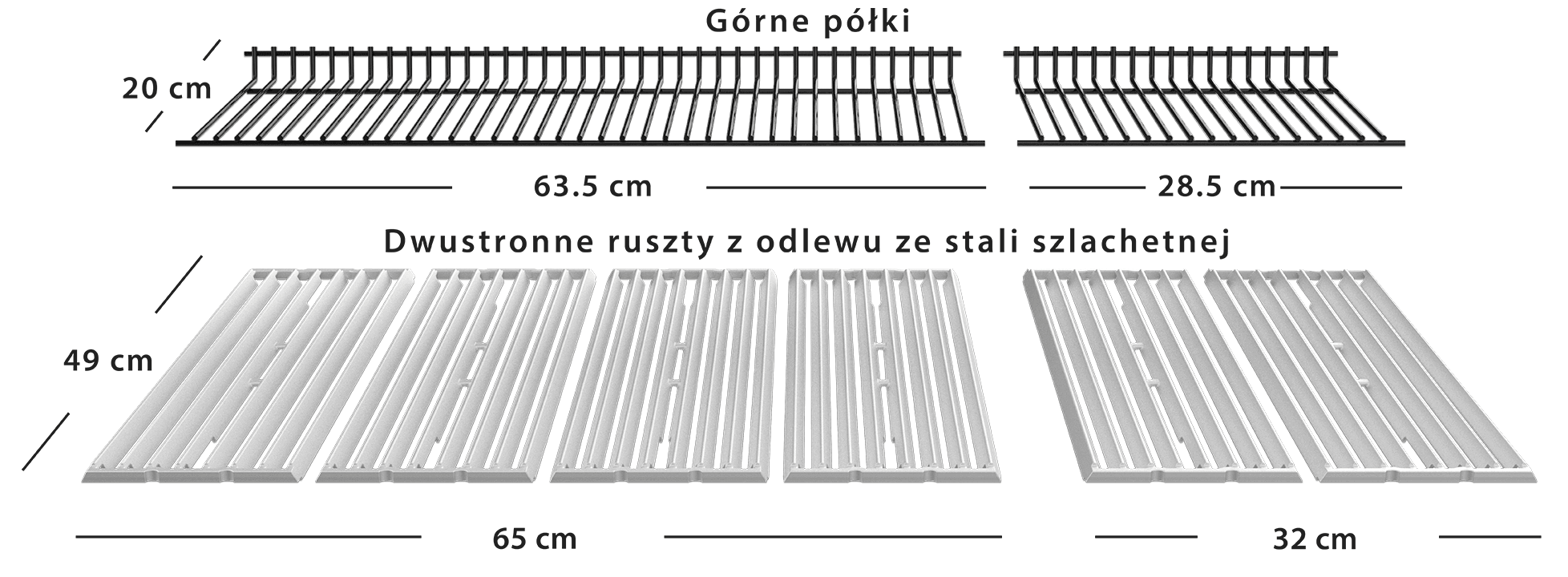 Wymiar rusztów Imperial S 690